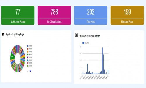 Smart H2R Screenshot 3